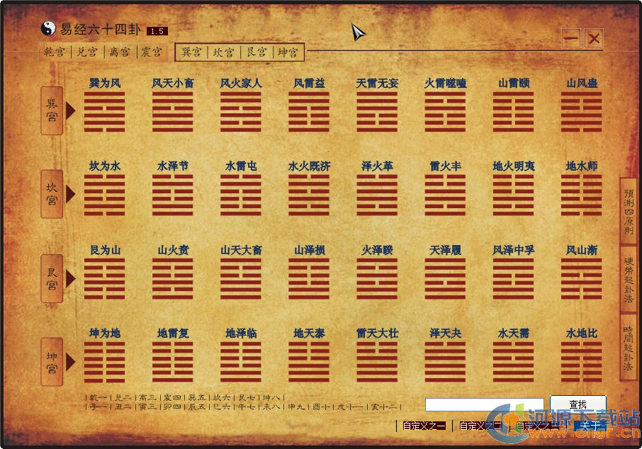 易学研究者常用术数法之优、缺点作如下简评(图)