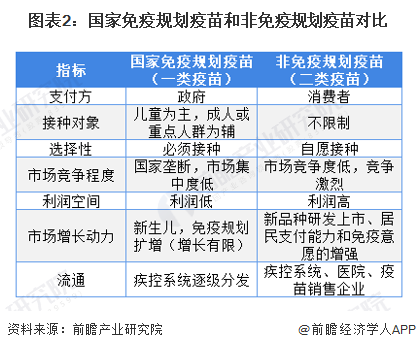 新冠疫情会持续多久才能彻底结束？（上）