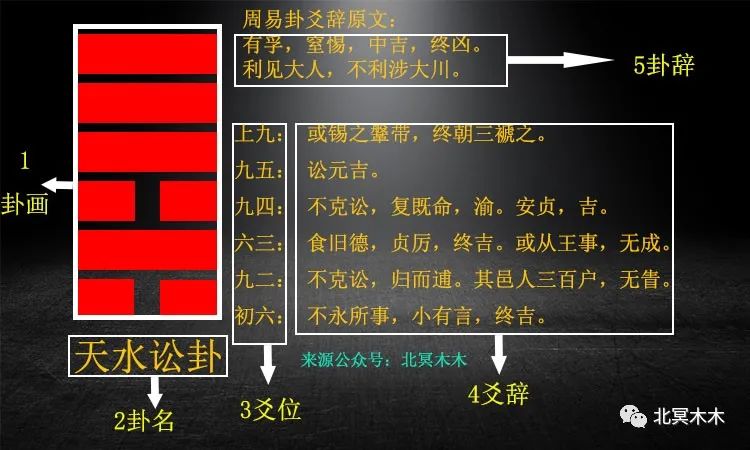 风水堂:严正声明，我不是什么大师