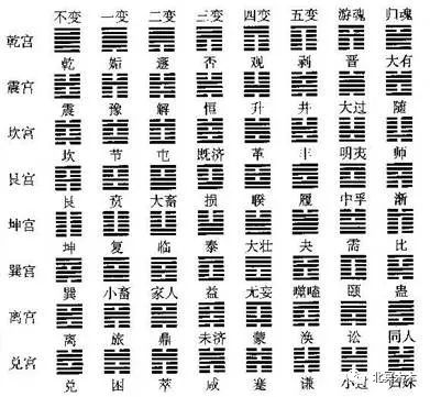 风水堂:严正声明，我不是什么大师