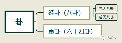 风水堂:严正声明，我不是什么大师