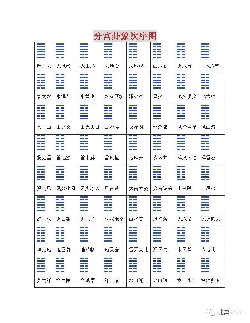 风水堂:严正声明，我不是什么大师