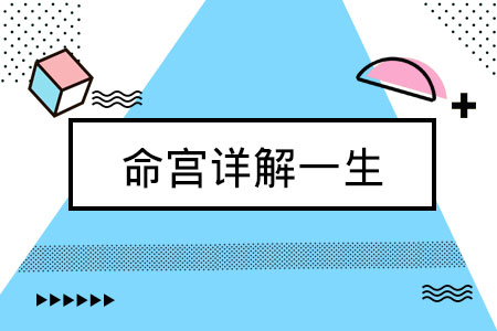 （每日一题）第一节命局、大限、小限流年的关系