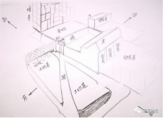 奇门遁甲预测盘如下：奇门阳宅房子风水预测