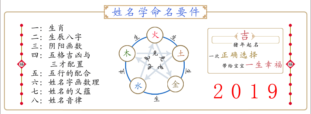 宝宝为201四柱八字起名方法点击进入大师起名