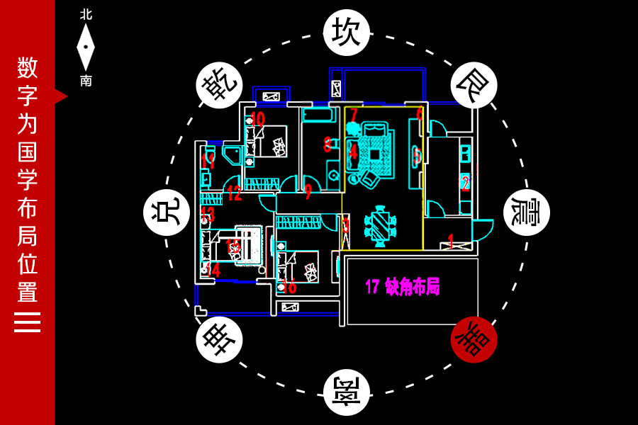 2023运势八字精批面相分析五行查询八字财运八字合婚婚姻走势