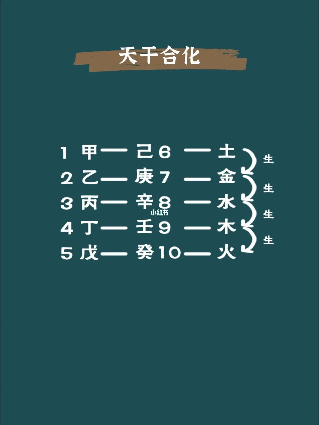 2022虎年运势详解2022万象更新，把握时运，趋吉避凶顺风顺水