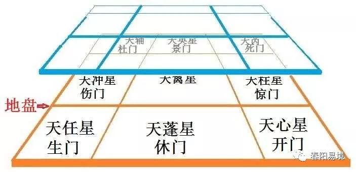 中国古先哲的这种博大精深的超潜意识思想体系集中地集中地