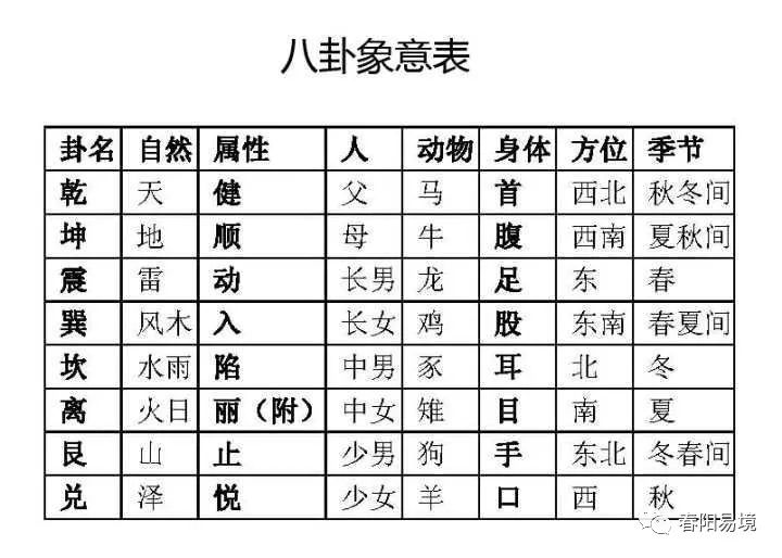 中国古先哲的这种博大精深的超潜意识思想体系集中地集中地