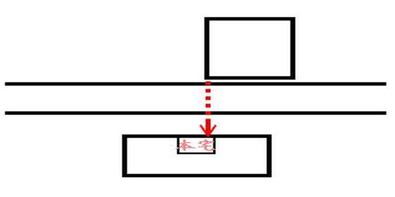 慈世堂：路冲：路对大门（有人）风水化解