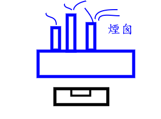 慈世堂：路冲：路对大门（有人）风水化解