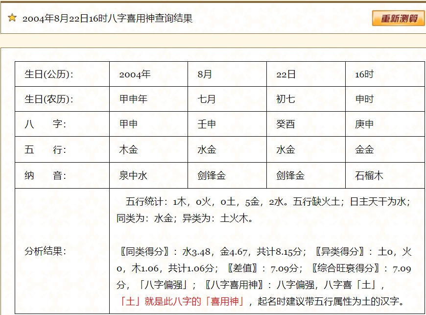 八字命局是不是就会火炎土燥呢？怎么办？