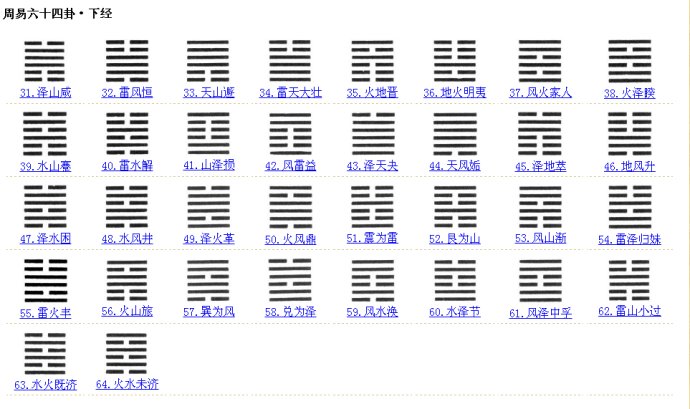 （李向东）失物占第十五占总有一款你想不到