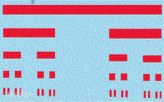 伏羲的“一划分阴阳”思想导致现代数学中的分形数学概念的发展