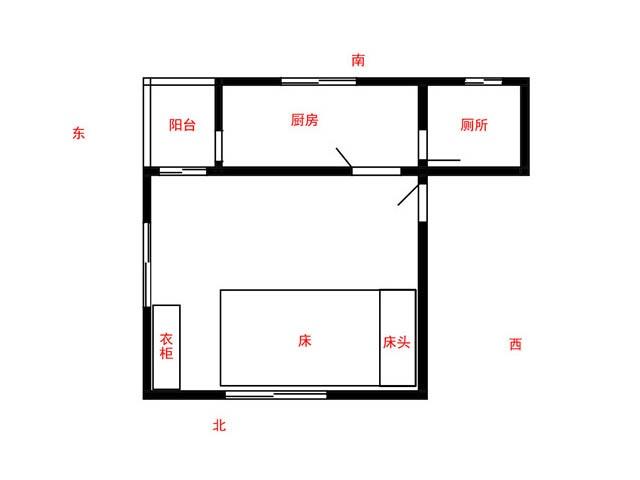 慈世堂：易经风水布局秘笈，你知道吗？