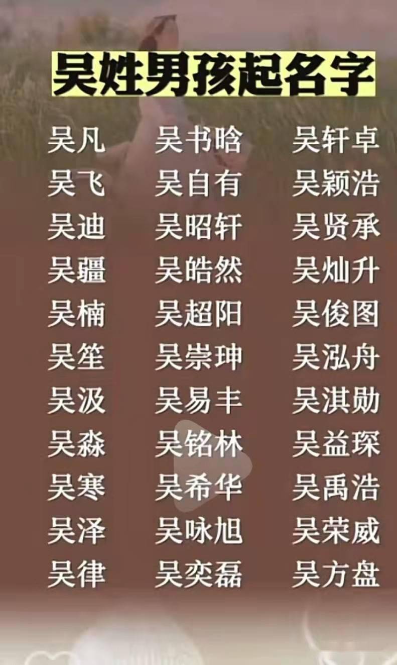 「吴荣照」评分综合得分：77分你的名字