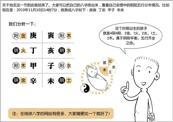 风水堂:吴老师八字命理分析的知识