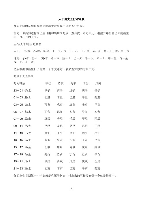 风水堂:什么是子午卯兄弟多?