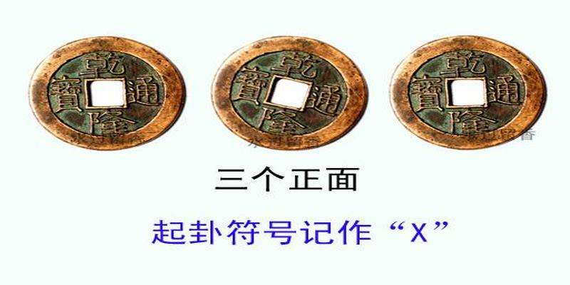 如何用六爻占卜？普及一下手摇六爻的基础知识