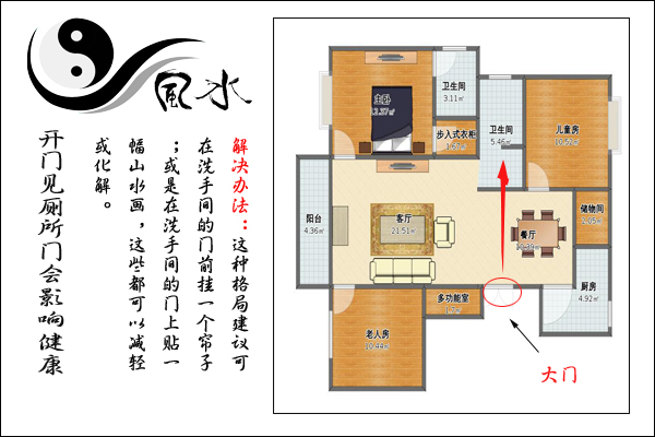 慈世堂：家居卫生间风水以及风水化解的方法