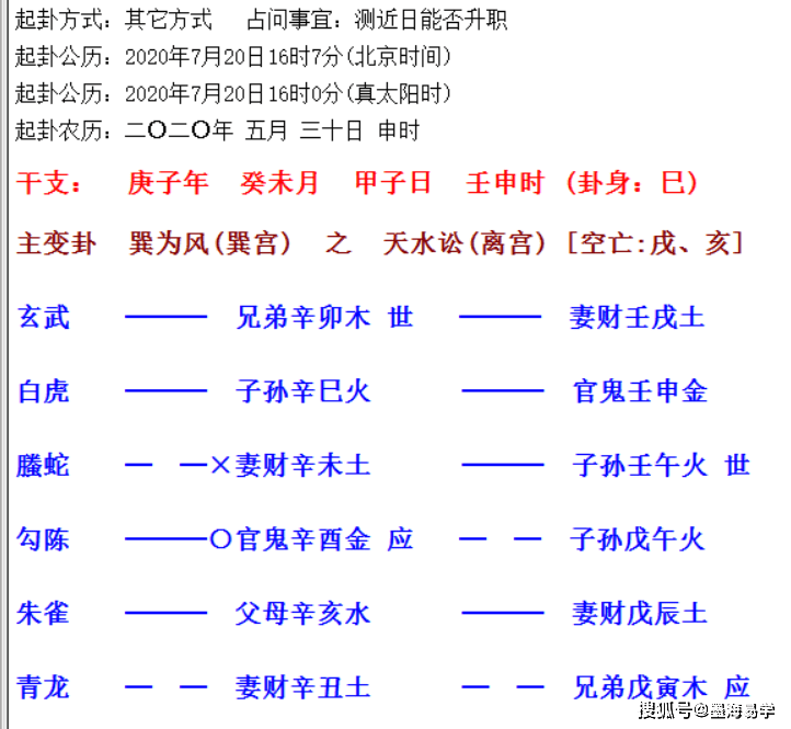 电子版18元网盘发复印本40元