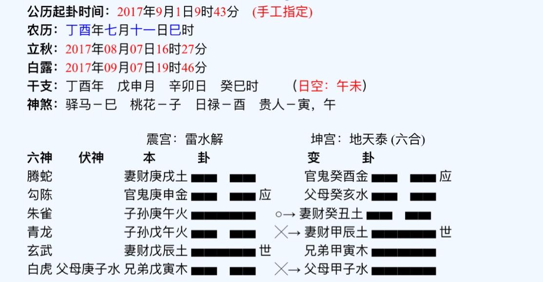 电子版18元网盘发复印本40元