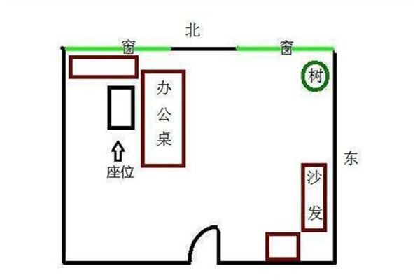 慈世堂：办公室大门风水避免过多偏门！