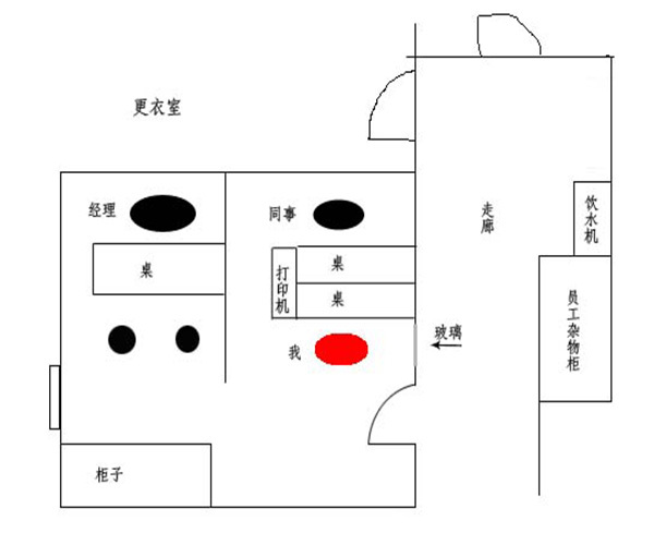 慈世堂：办公室大门风水避免过多偏门！