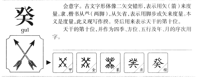 宝宝起名攻略：2月7日风水提示