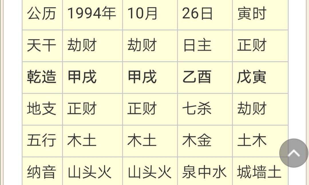 宝宝起名攻略：2月7日风水提示