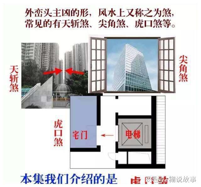 谢咏：住宅大门风水忌讳什么？有什么讲究？