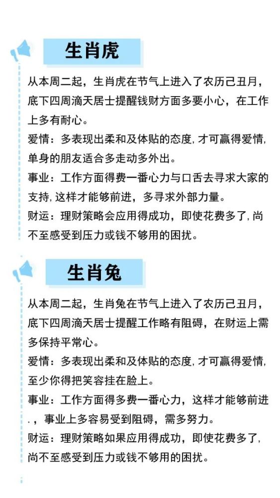 2021十二生肖的每月运势,2021年12生肖每月详解