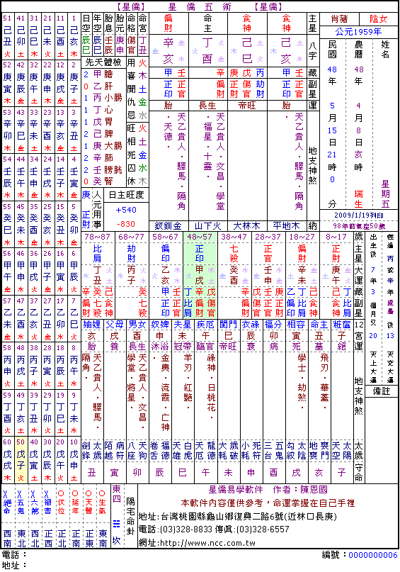 八字喜金水职业算大庆种与金水辅车相依的行事有