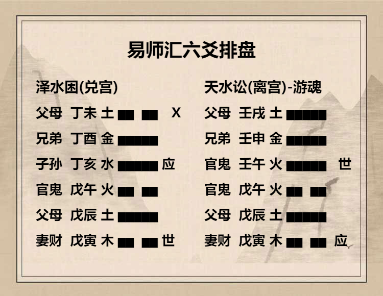 泽水困卦上六爻辞动变详解，泽水困卦上六爻解析及探索插图