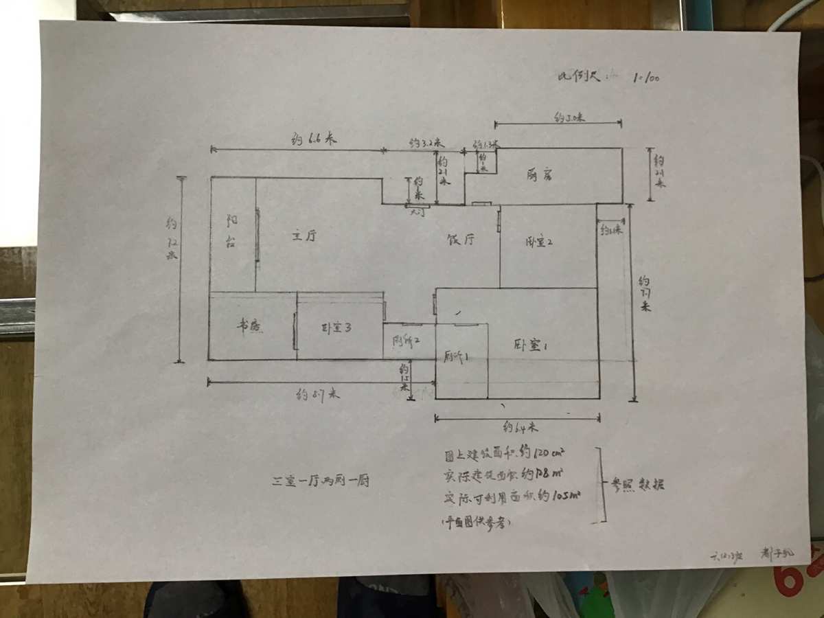 户型图的常见用途，你知道几个？