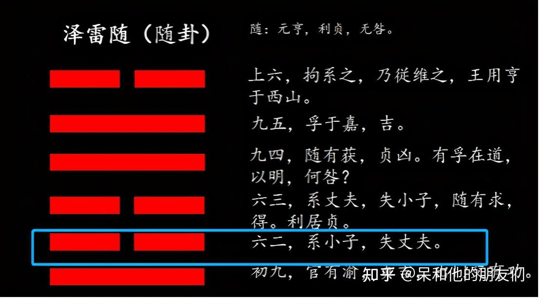 易经和鬼谷子有什么关系？留言点评，以促进国学的精深学习