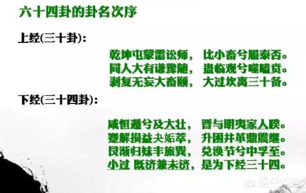 易经和鬼谷子有什么关系？留言点评，以促进国学的精深学习