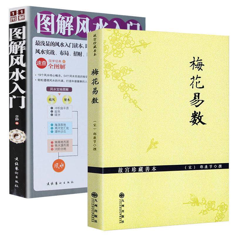 周易风水梅花易数与六爻的根本区别！你知道吗？