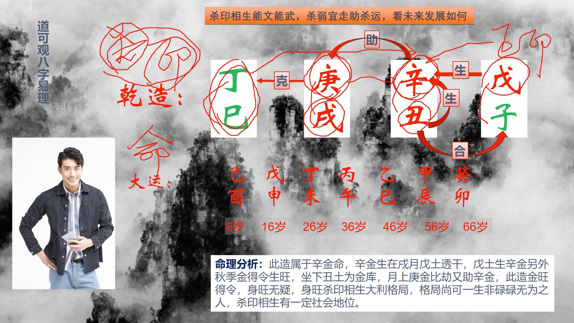 张哲瀚八字命理 白宝山、张君、周克华,排名谁牛?白宝山最牛张军第2