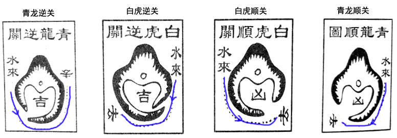 ​小地看福德，大地看机缘-风水堂