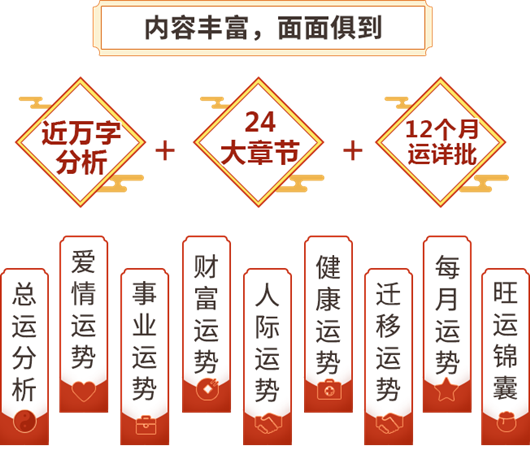 紫微风水堂：紫微斗数如何看十年大运