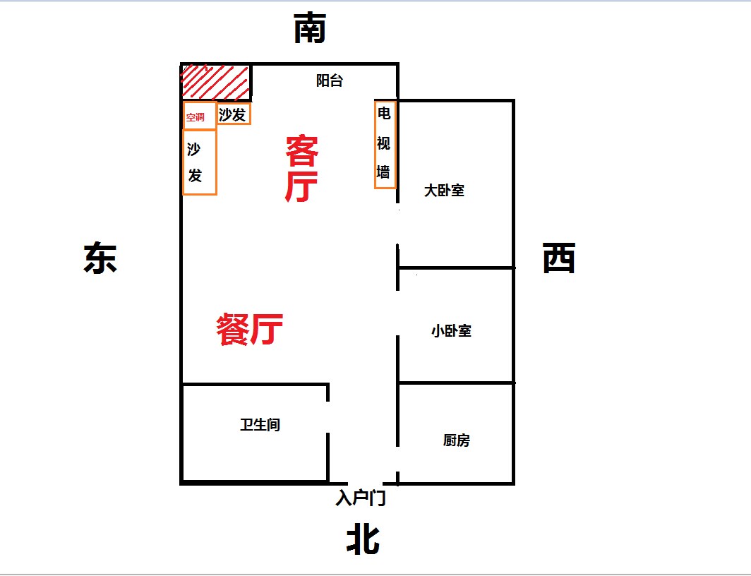 慈世堂：家中财位适合摆放什么物品？你知道吗？