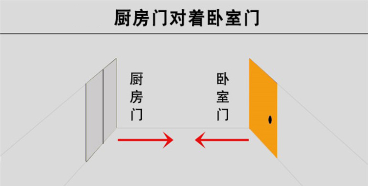 慈世堂：这几条风水不吉利，你知道吗？