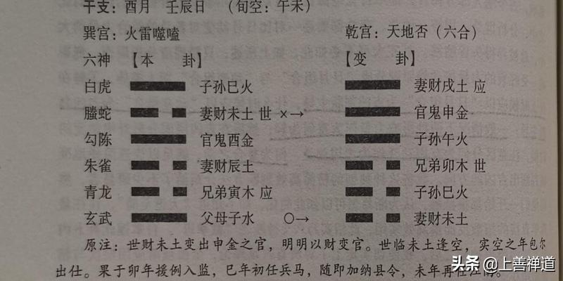 风水堂:男测婚姻取财爻代表女方