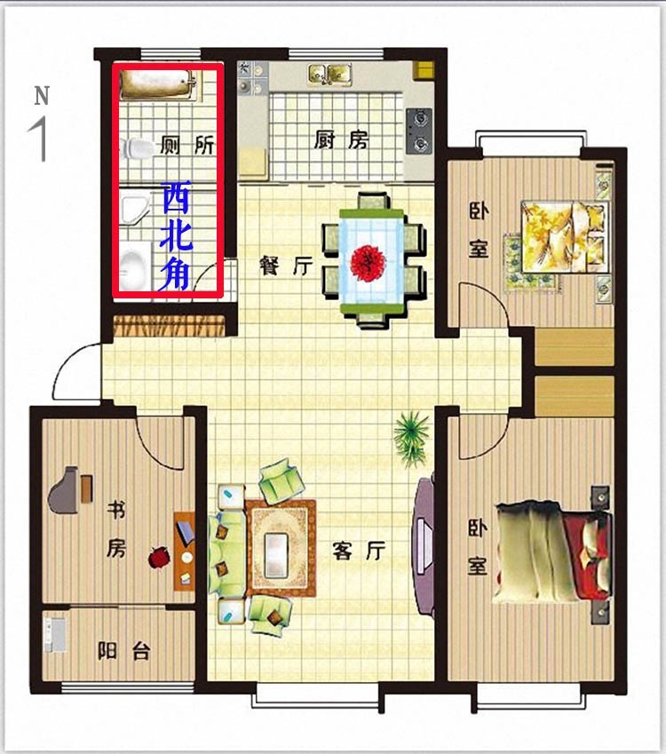 福窝：卫生间方位与风水常见问题解答