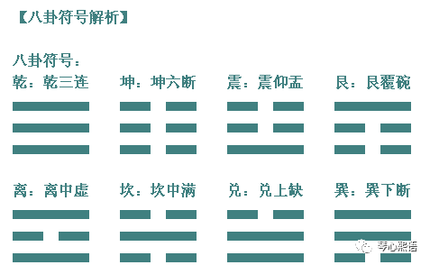 学习哲学的思维和方法学习《周易》中的辩证法思