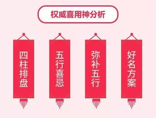 宝宝起名可以有这些方面！你知道吗？（家长必看）