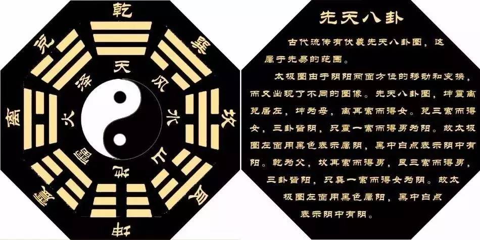 周玄的国学小课堂——《易经》的起源