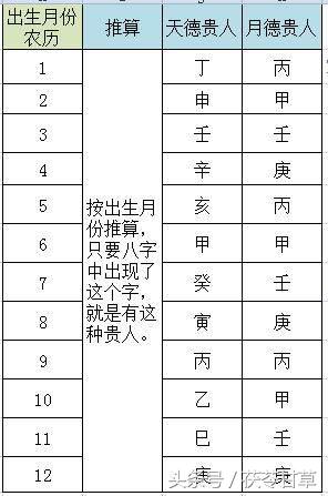 八字精批2024运势命中贵人八字合婚大师努力