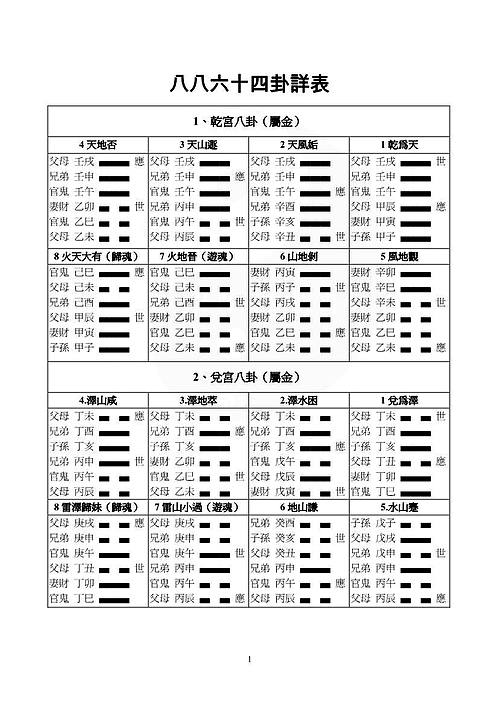 八字精批2024运势命中贵人八字合婚大师努力